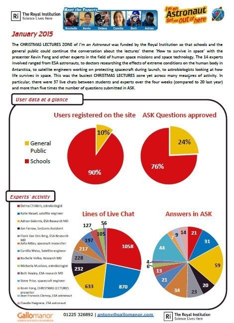 CLICK TO READ THE REPORT